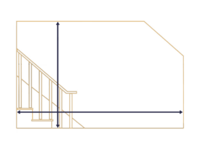 Measure Staircases
